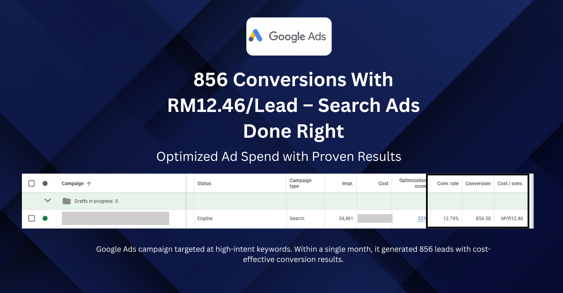 GOOGLE ADS 1 THE LEAN MARKETING